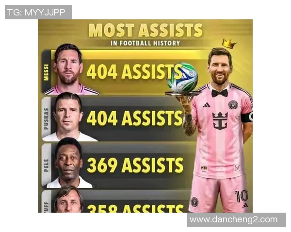 梅西传奇之路：从阿根廷小子到足球世界的巨星之巅